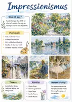Vorschau - Arbeitsblätter - Lernposter + Arbeitsblätter zum Thema "Impressionismus" + Lösung & MP3 + Mindmap + Infografiken - Deckblatt