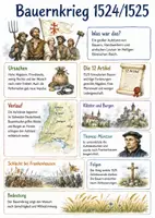 Vorschau - Arbeitsblätter - Lernposter + Arbeitsblätter zum Thema "Bauernkrieg" + Lösung & Fragen & MP3 + Mindmap + Infografik - Deckblatt