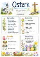 Vorschau - Arbeitsblätter - Lernposter + Arbeitsblätter zum Thema "Ostern" + Lösung & MP3 + Mindmap + Infografiken - Deckblatt