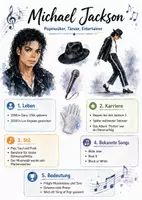 Vorschau - Arbeitsblätter - Lernposter + Arbeitsblatt "Michael Jackson" + Onlineübung & MP3 + Mindmap + Infografik - Deckblatt