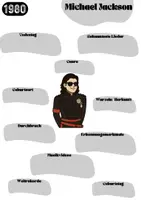 Vorschau - Arbeitsblätter - Musiker/innen aus den 1980ern: Michael Jackson - Seite 2