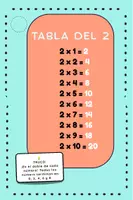 Vista previa - Juegos / Gamificación - 🔑 Llavero Tablas de Multiplicar + Reto QR | Primaria - página 2