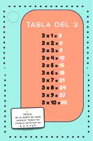Vista previa - Juegos / Gamificación - 🔑 Llavero Tablas de Multiplicar + Reto QR | Primaria - página 3