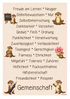 Vorschau - Poster - Otterklasse - Poster | Klassenraumdekoration (Klassentier) - Seite 2