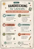 Vorschau - Stundenentwürfe - Neues Schuljahr | Schulstart nach den Sommerferien | Materialpaket - Seite 1