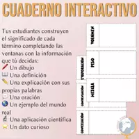 Vista previa - Tarjetas / Manipulativos - Materia Cuaderno interactivo de vocabulario - página 2