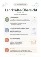 Vorschau - Spiele - Sportlicher Schuljahresstart – Kennenlernspiele & Sport-Startklar | 2er Bundle für die ersten Sportstunden / Schuljahresstart Sek I - Seite 2