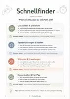 Vorschau - Arbeitsblätter - Sport-Startklar – Gesundheitsinfos, Sport-Steckbriefe, Fragebögen, Reflexion & Erwartungsklärung für den Sportunterricht - Seite 3