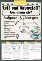 Vorschau - Unterrichtsreihen - Luft und Sauerstoff - Was atmen wir? - Deckblatt