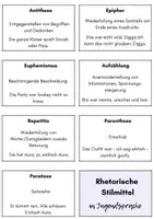 Vorschau - Merkblätter - Rhetorische Mittel in Jugendsprache - Deckblatt