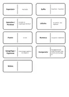 Vorschau - Spiele - Domino Grammatik Grundbegriffe - Seite 1