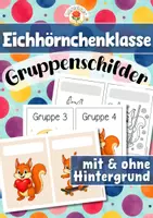 Vorschau - Stationenlernen - Eichhörnchenklasse - Gruppenschilder (Klassentier) - Deckblatt