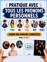 Aperçu - Cartes / Images - Jobs Cartes de grammaire | to be – Simple Present | Activités d'expression orale - Page 2