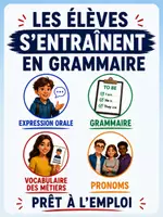 Aperçu - Cartes / Images - Jobs Cartes de grammaire | to be – Simple Present | Activités d'expression orale - Page 3