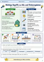 Vorschau - Arbeitsblätter - AGs Wahlangebote und Förderangebote Arbeitsheft Klasse 5 bis 6 Schulstart passende Angebote finden - Seite 1