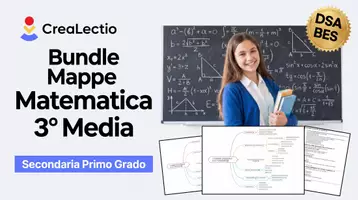 anteprima - Programmi scolastici / Materiali per docenti - Mappe Matematica Terza Media | Algebra Geometria Solida Equazioni | BES DSA | 93 Schemi Pronti 2026/27 - Pagina 1