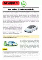 Vorschau - Arbeitsblätter - Alternative Mobilitätskonzepte Gruppenarbeit: Elektromobilität & Wasserstoff E-Fuels - Seite 1