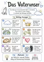 Vorschau - Arbeitsblätter - Lernposter + Arbeitsblätter zum Thema "Vaterunser" + Lösung & MP3 + Mindmap + Infografik - Deckblatt