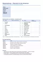 Vorschau - Aufgabenkarten - Klassenzeitung / Abschlusszeitung schreiben - Deckblatt