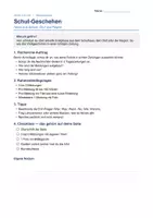 Vorschau - Aufgabenkarten - Klassenzeitung / Abschlusszeitung schreiben - Seite 3