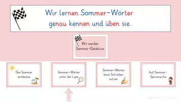 Vorschau - Stundenentwürfe - Unterrichtsstunde Sommer - Sommerwörter untersuchen - Seite 2
