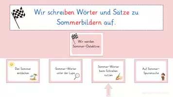 Vorschau - Stundenentwürfe - Unterrichtsstunde Somme - Schreiben mit Sommer-Wörtern - Seite 3