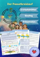 Vorschau - Arbeitsblätter - Der Passatkreislauf (Arbeitsblätter & Präsentation) - Deckblatt