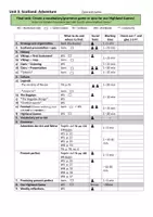 Vorschau - Unterrichtsreihen - My Scotland Project - Projektarbeit - Seite 2
