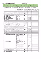 Vorschau - Unterrichtsreihen - My Scotland Project - Projektarbeit - Deckblatt