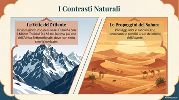 anteprima - Presentazioni / Lavagne - Marocco - presentazione - Pagina 2