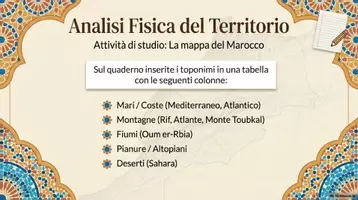 anteprima - Presentazioni / Lavagne - Marocco - presentazione - Pagina 3