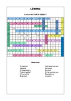 Vorschau - Arbeitsblätter - Rätsel NATUR IM FRÜHLING Klasse 5/6 - Seite 2