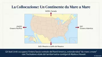 anteprima - Presentazioni / Lavagne - Stati Uniti - presentazione - Pagina 1