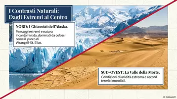 anteprima - Presentazioni / Lavagne - Stati Uniti - presentazione - Pagina 2