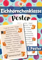 Vorschau - Poster - Eichhörnchenklasse - Poster | Klassenraumdekoration (Klassentier) - Deckblatt