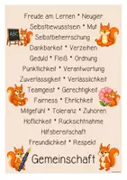 Vorschau - Poster - Eichhörnchenklasse - Poster | Klassenraumdekoration (Klassentier) - Seite 2