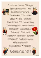 Vorschau - Poster - Marienkäferklasse - Poster | Klassenraumdekoration (Klassentier) - Seite 2