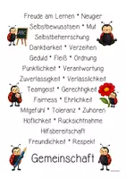 Vorschau - Poster - Marienkäferklasse - Poster | Klassenraumdekoration (Klassentier) - Seite 3