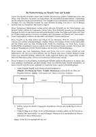 Vorschau - Arbeitsblätter - Smartphones & Nachhaltigkeit - Ethik, Klasse 7 - Deckblatt