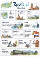 Vorschau - Arbeitsblätter - Lernposter + Arbeitsblätter zum Thema "Russland" + Lösung & MP3 + Mindmap + Infografiken - Deckblatt