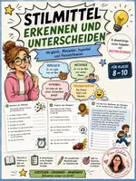 Vorschau - Arbeitsblätter - Stilmittel erkennen und unterscheiden: Vergleich, Metapher, Hyperbel und Personifikation - Arbeitsblatt mit Lösungen - Deckblatt