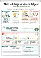 Vorschau - Arbeitsblätter - Fragen an Texte stellen Sommertraining Arbeitsheft Klasse 5 bis 6 Verstehen prüfen und vertiefen - Seite 1