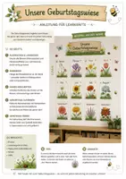 Vorschau - Poster - Geburtstagskalender - Unsere Geburtstagswiese - Kalender - Seite 1