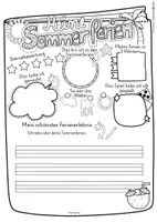 Vorschau - Arbeitsblätter - Sommerferien-Rückblick | Sommerferien-Reflexion | Klasse 1-4 - Seite 2