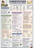Vorschau - Arbeitsblätter - Premium_Lernposter_Wissenschaftliches_Schreiben_mit_Deckblatt_v2 - Deckblatt