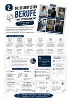 Vorschau - Text - Berufswelt. Begeisterung. Du - Ferienmagazin - Seite 3