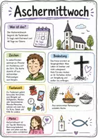 Vorschau - Arbeitsblätter - Lernposter + Arbeitsblätter zum Thema „Aschermittwoch“ (Lückentext, Hörverstehen)" + Lösung & MP3 + Mindmap + Infografik - Deckblatt