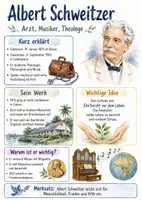 Vorschau - Arbeitsblätter - Lernposter + Arbeitsblätter zum Thema "Albert Schweitzer" + Lösung & MP3 + Mindmap + Infografiken - Deckblatt