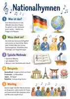 Vorschau - Arbeitsblätter - Lernplakat + Arbeitsblätter zum Thema "Nationalhymne" + Lösung & Fragen & MP3 + Mindmap + Infografik - Deckblatt