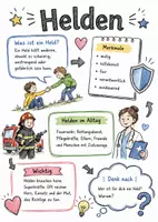 Vorschau - Arbeitsblätter - Lernposter + Arbeitsblätter zum Thema "Held" + Lösung & MP3 + Mindmap + Infografik - Deckblatt